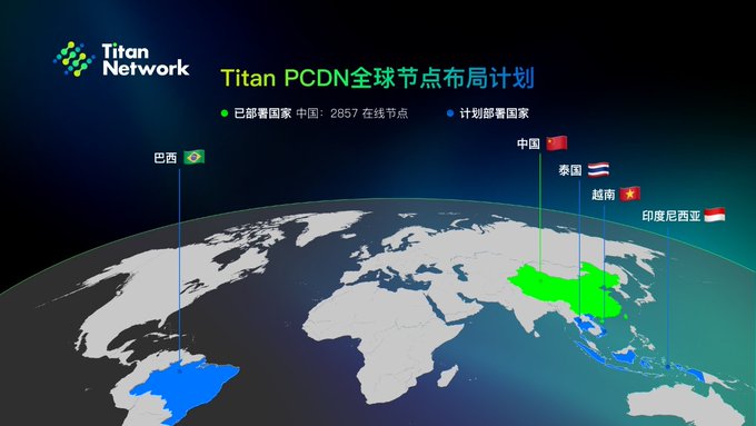 图片[1]-《零撸日赚3U！Titan节点指：旧手机挂机·企业级分红》-asfk