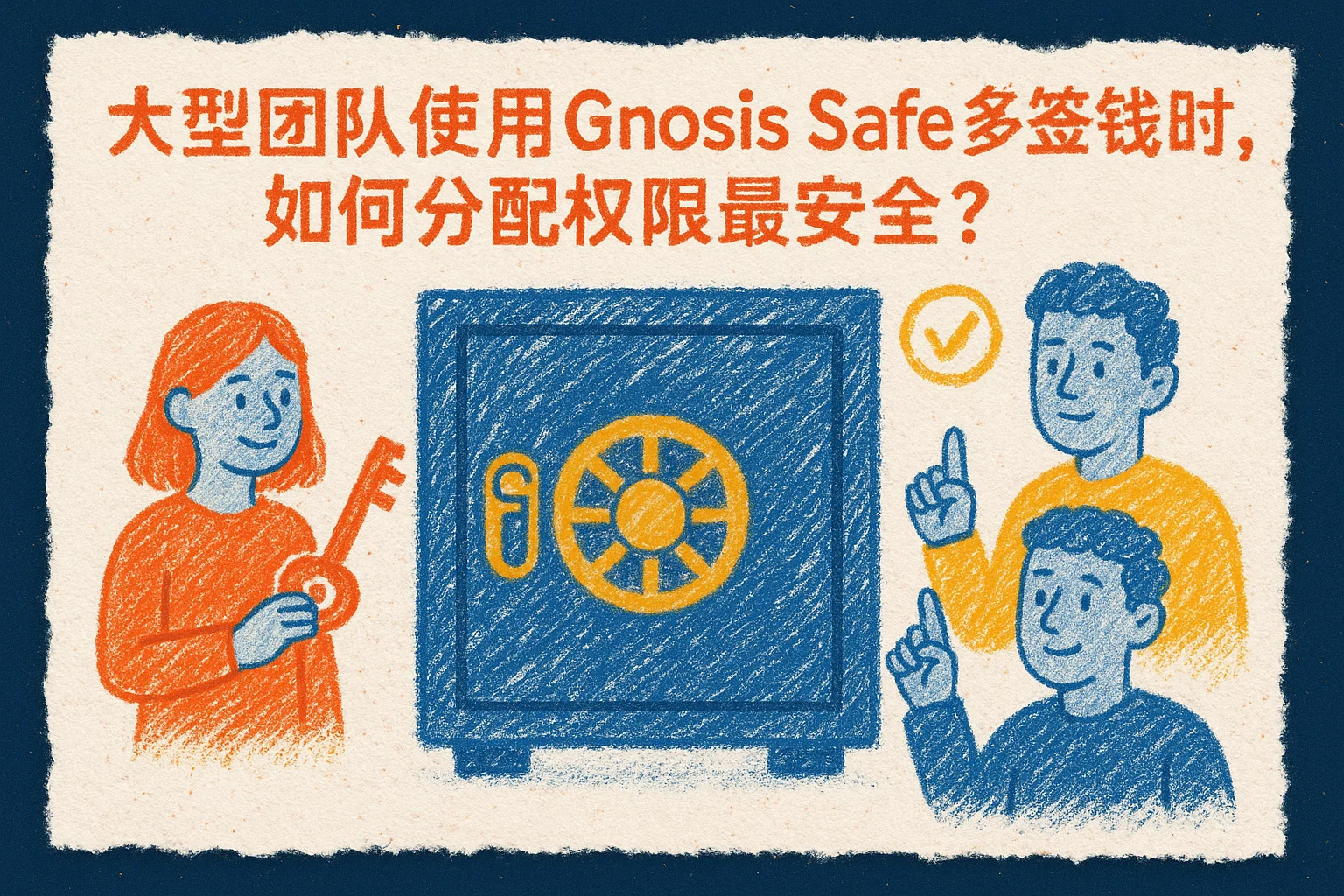 大型团队使用Gnosis Safe多签钱包时，如何分配权限最安全？-asfk