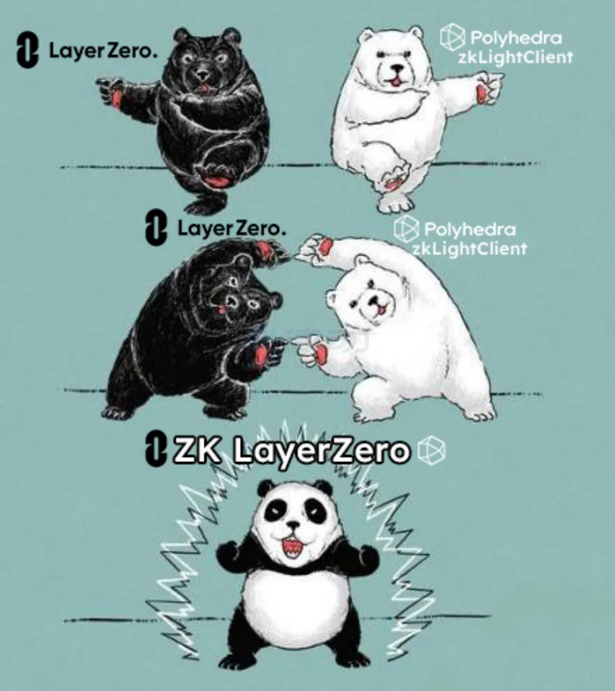 图片[1]-LayerZero团队撸空投全套教学与实战资料（2025最新版）-asfk