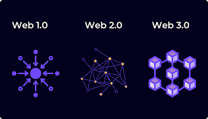 图片[1]-​Web3终极入门指南（2025新版）-asfk