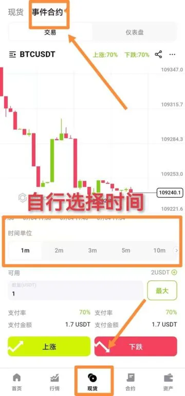图片[3]-BitTap空投7日暴利攻略：50积分周赚$630（质押矩阵+逃顶战术）