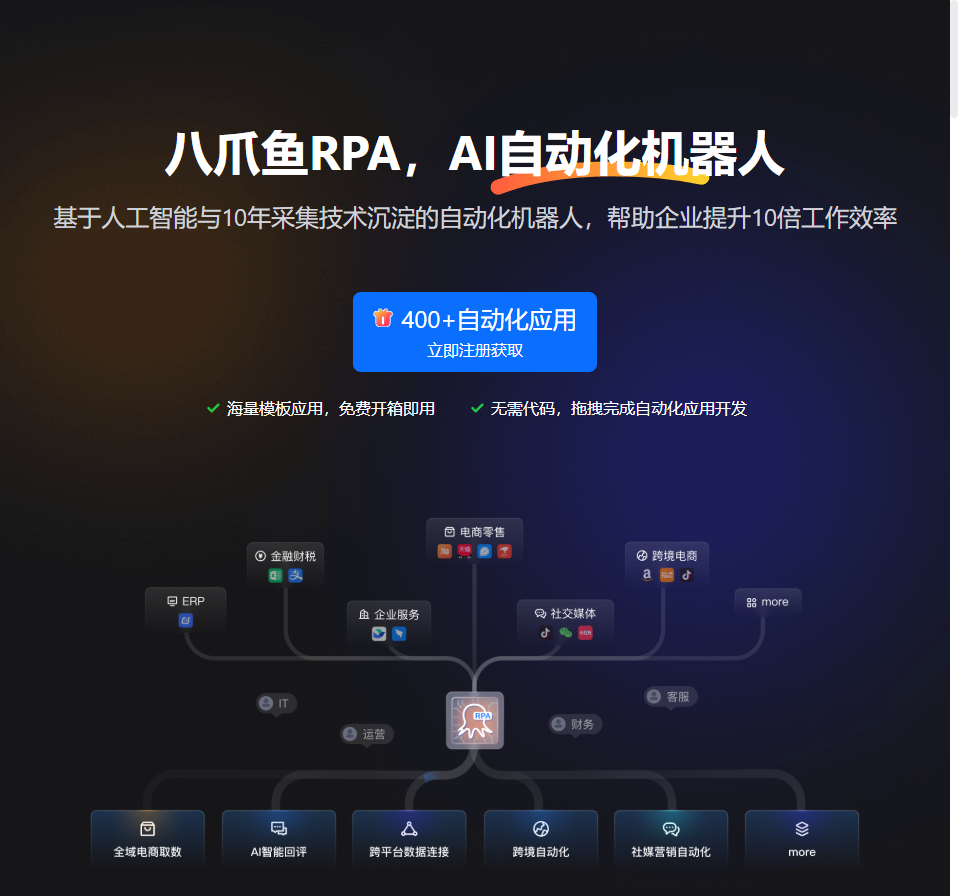 图片[7]-空投必备！Twitter/X号安全养成与自动化操作指南-asfk